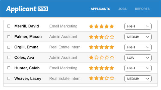 applicant ratings